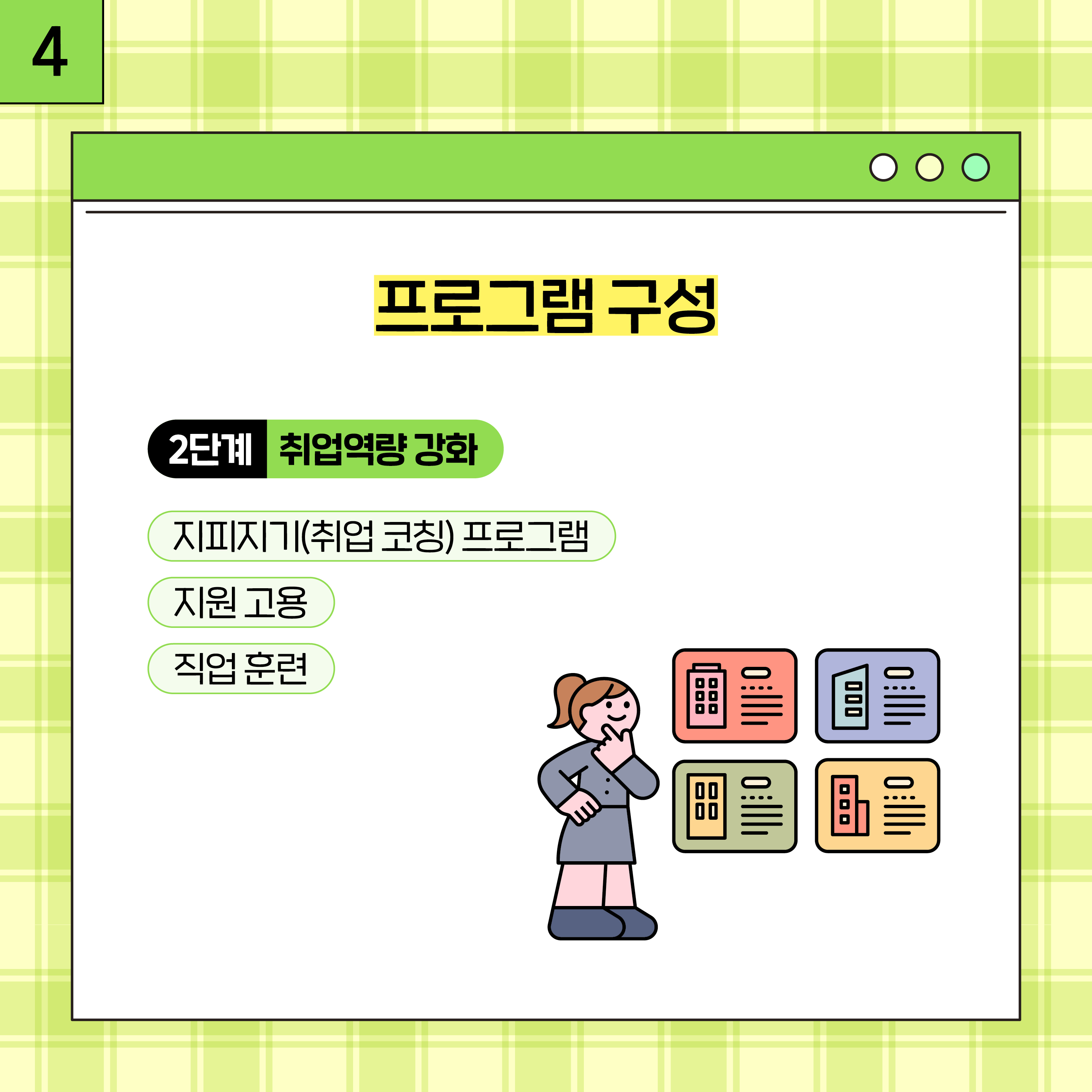 4. 프로그램 구성 2단계 취업역량 강화 지피지기(취업 코칭)프로그램 지원고용 직업 훈련
