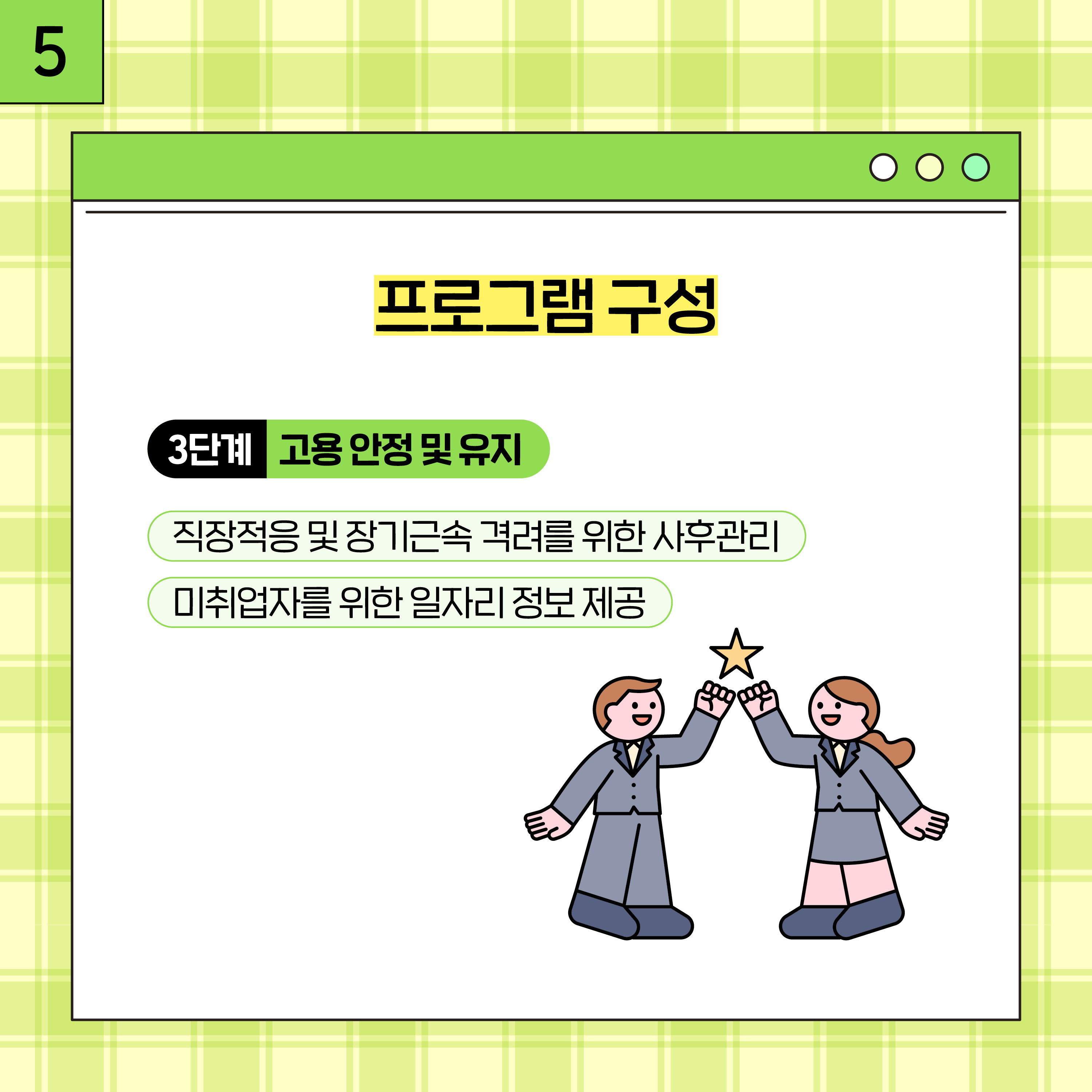5. 프로그램 구성 3단계 고용 안전 및 유지 직장적응 및 장기근속 격려를 위한 사후관리 미취업자를 위한 일자리 정보 제공