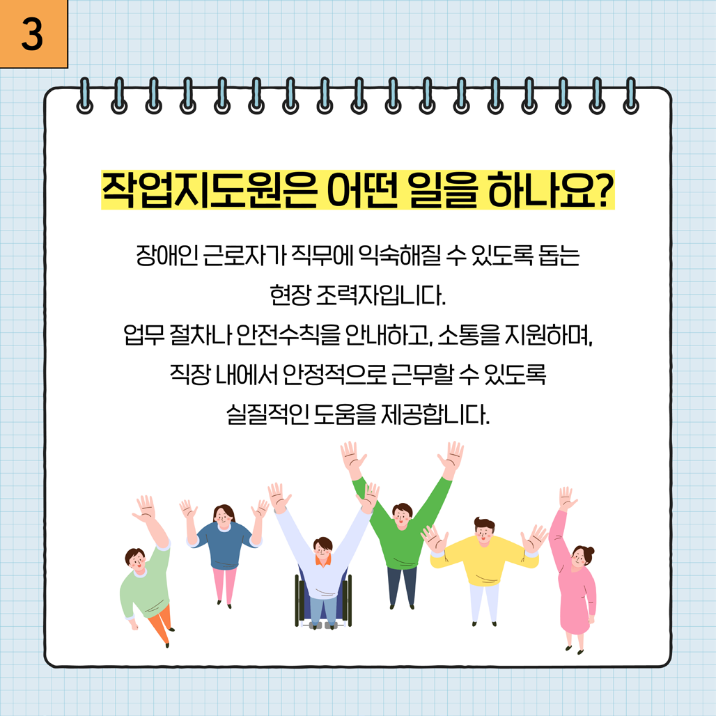 3. 장애인 적합 직무개발 사업 종류 선도기억형, 현장중심형, 공모형