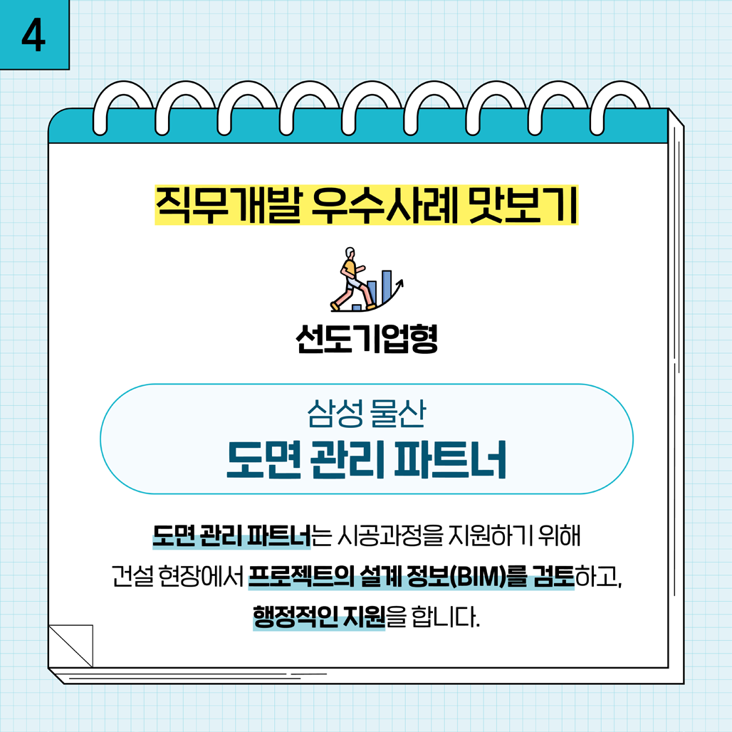 4. 직무개발 우수사례 맛보기 선도기업형 삼성물산 도면 관리 파트너 - 도면 관리 파트너는 시공과정을 지원하기 위해 건설 현장에서 프로젝트의 설계 정보(BIM)를 검토하고, 행정적인 지원을 합니다.