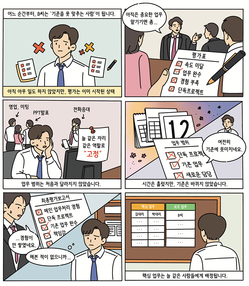 웹툰 컷 이미지입니다.