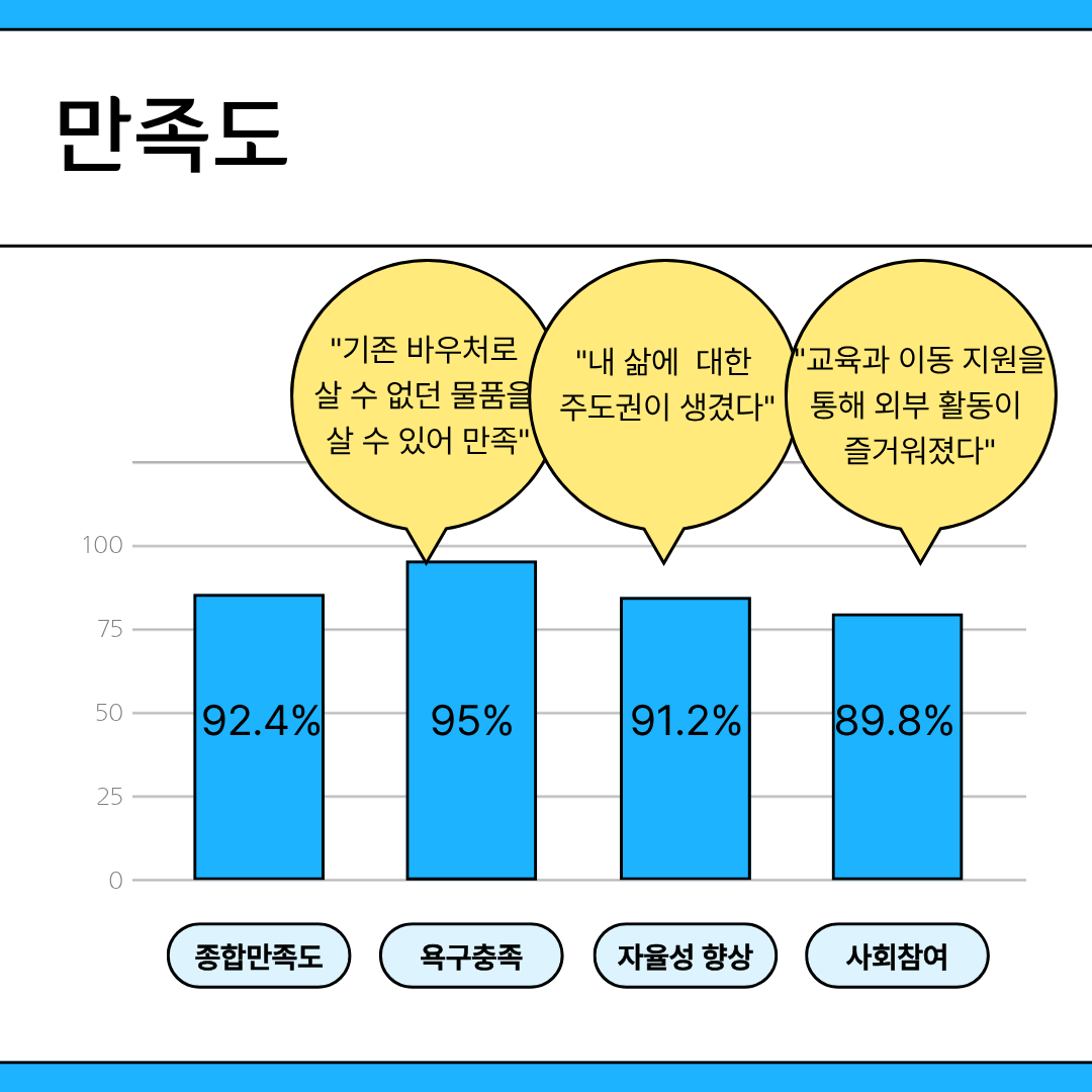 이미지3